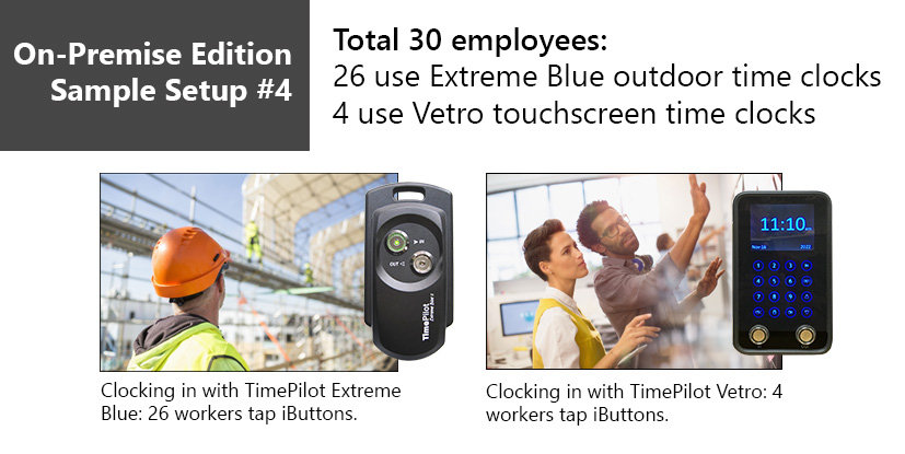 On-Premise Sample Setup No. 4